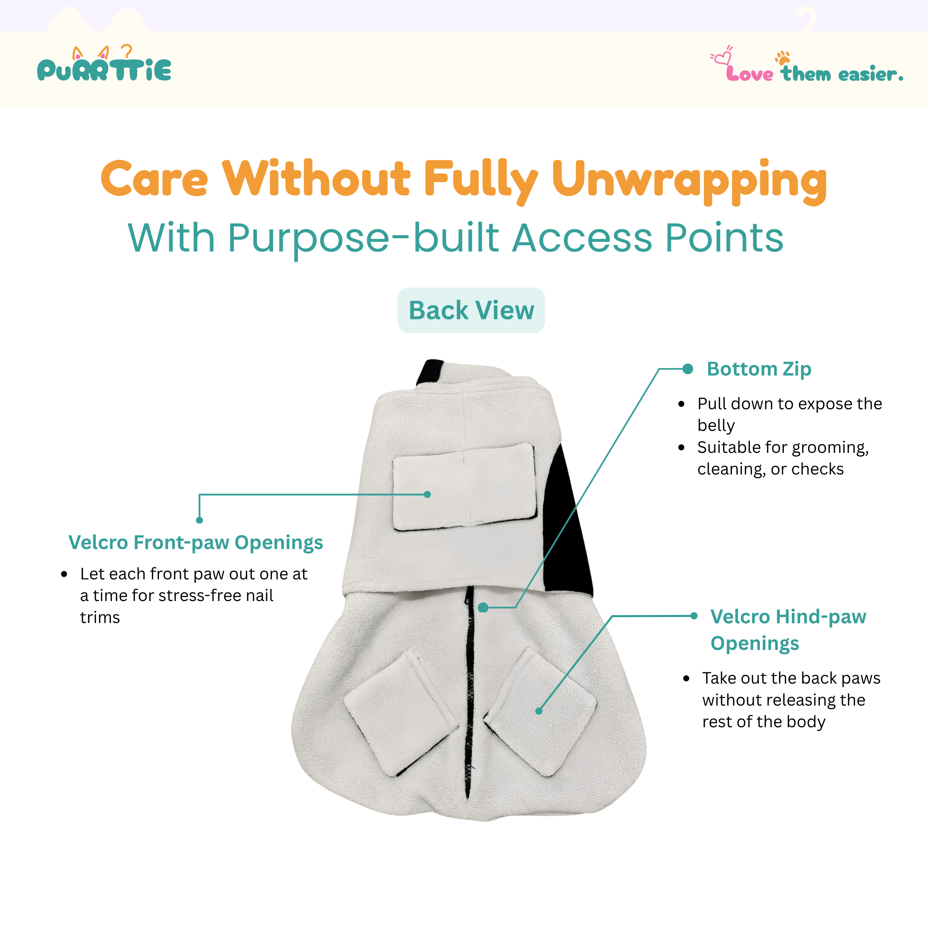 Snug Pro Cat Wrap